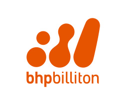 bhp